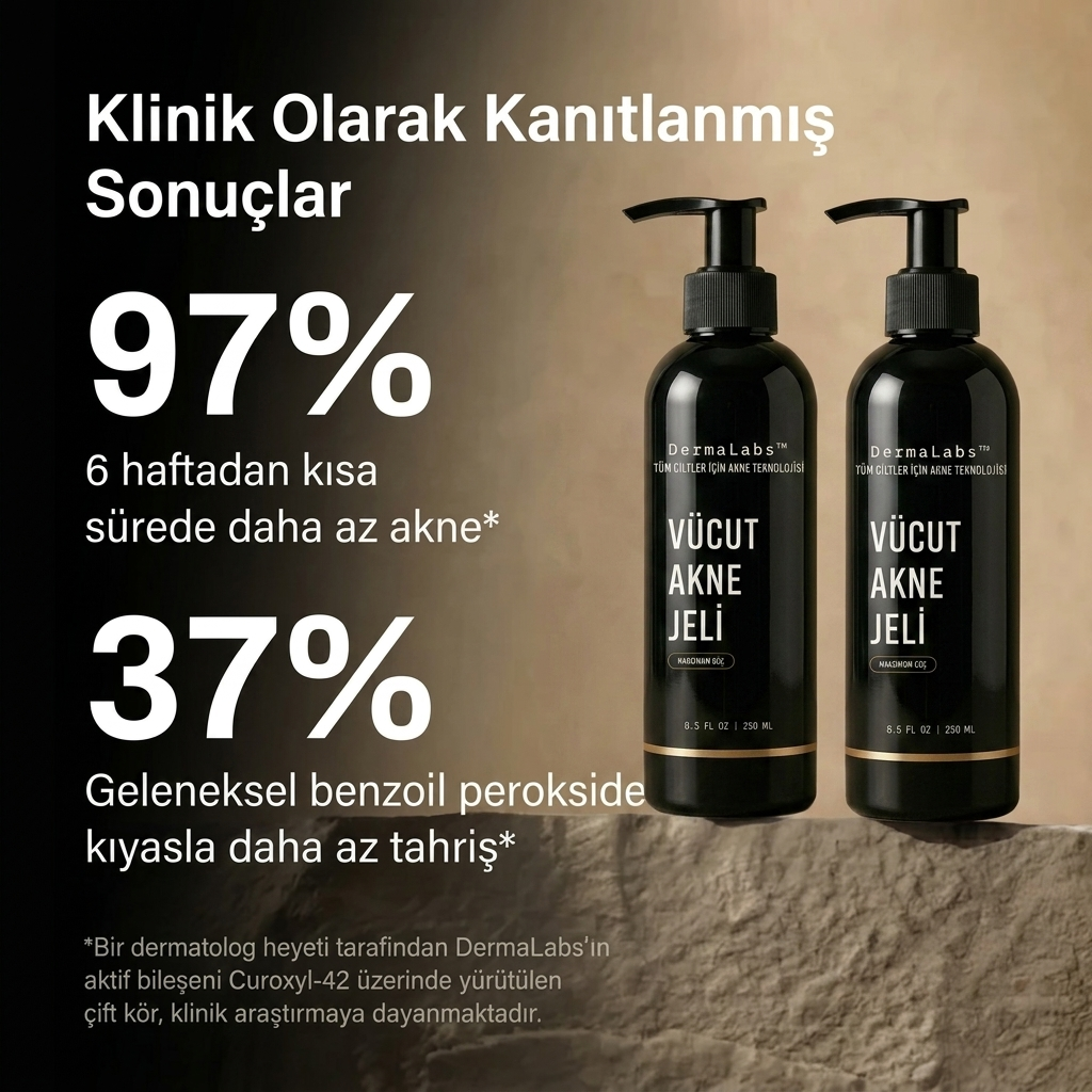 DermaLabs™ Akne Karşıtı Vücut Jeli